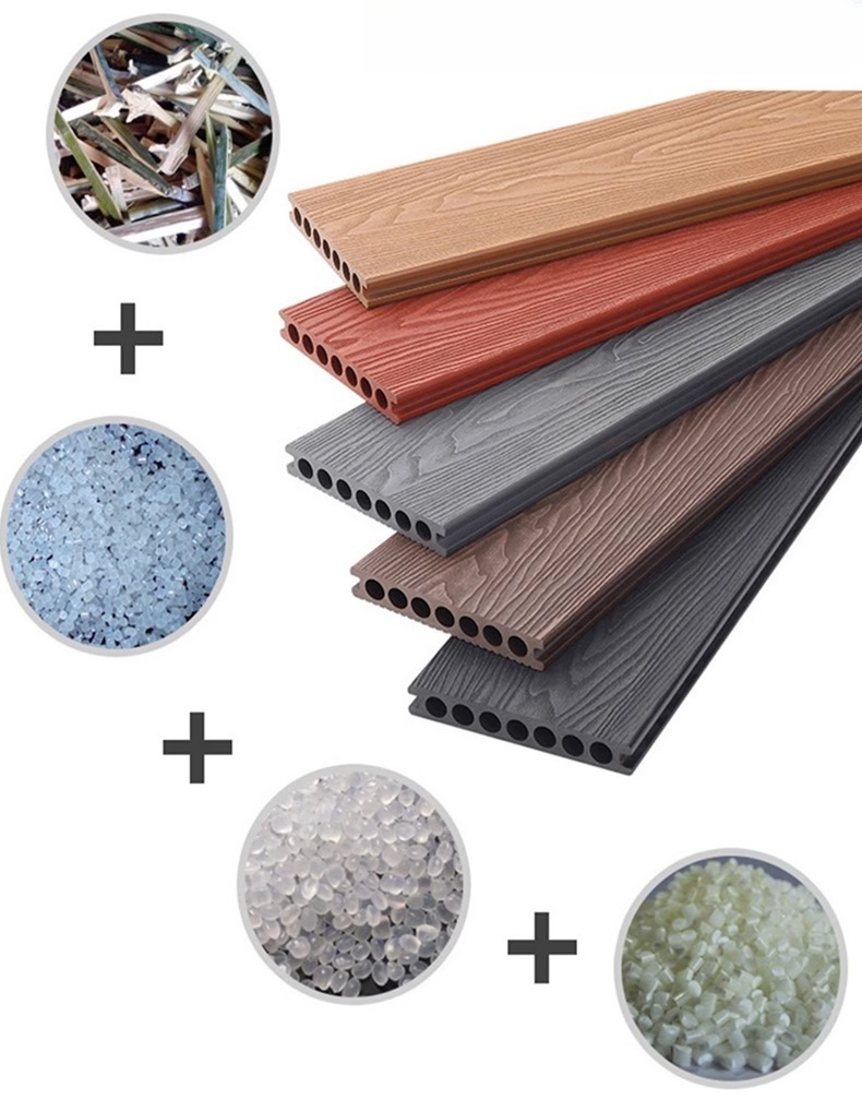 Eco-Friendly Materials Eco-Friendly Materials